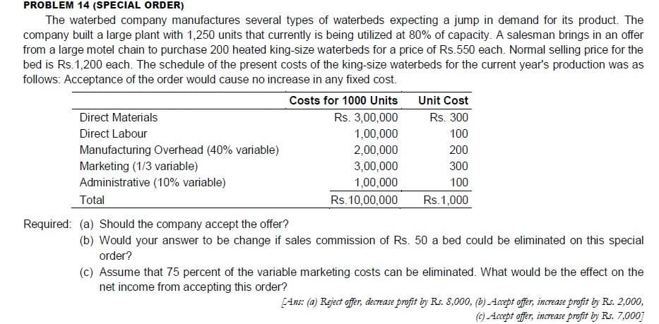 PROBLEM 14 (SPECIAL ORDER)
The waterbed company manufactures several types of waterbeds expecting a jump in demand for its product. The
company built a large plant with 1,250 units that currently is being utilized at 80% of capacity. A salesman brings in an offer
from a large motel chain to purchase 200 heated king-size waterbeds for a price of Rs.550 each. Normal selling price for the
bed is Rs.1,200 each. The schedule of the present costs of the king-size waterbeds for the current year's production was as
follows: Acceptance of the order would cause no increase in any fixed cost.
Costs for 1000 Units
Unit Cost
Direct Materials
Rs. 3,00,000
Rs. 300
Direct Labour
1,00,000
100
Manufacturing Overhead (40% variable)
2,00,000
200
Marketing (1/3 variable)
Administrative (10% variable)
3,00,000
300
1,00,000
100
Total
Rs.10,00,000
Rs.1,000
Required: (a) Should the company accept the offer?
(b) Would your answer to be change if sales commission of Rs. 50 a bed could be eliminated on this special
order?
(c) Assume that 75 percent of the variable marketing costs can be eliminated. What would be the effect on the
net income from accepting this order?
[Ans: (a) Reject offer, decrease profit by Rs. 8,000, (b) Acept offer, increase profit by Rs. 2,000,
(C) Accept offer, increase profit by Rs. 7,000]
