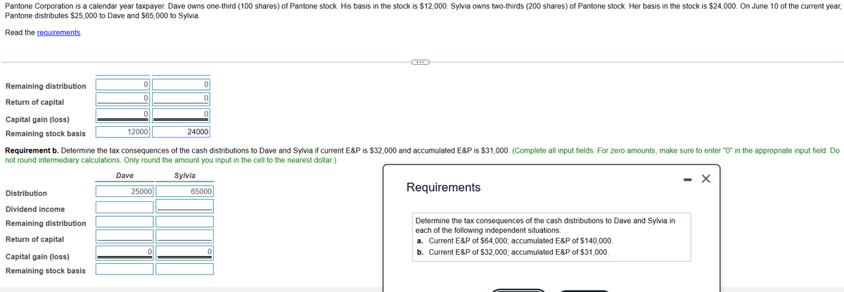 Pantone Corporation is a calendar year taxpayer. Dave owns one-third (100 shares) of Pantone stock. His basis in the stock is $12,000. Sylvia owns two-thirds (200 shares) of Pantone stock. Her basis in the stock is $24,000. On June 10 of the current year,
Pantone distributes $25,000 to Dave and $65,000 to Sylvia.
Read the requirements.
Remaining distribution
Return of capital
Capital gain (loss)
Remaining stock basis
12000
24000
Requirement b. Determine the tax consequences of the cash distributions to Dave and Sylvia if current E&P is $32,000 and accumulated E&P is $31,000. (Complete all input fields. For zero amounts, make sure to enter "0" in the appropriate input field. Do
not round intermediary calculations. Only round the amount you input in the cell to the nearest dollar.)
Dave
Sylvia
25000
Requirements
Distribution
65000
Dividend income
Determine the tax consequences of the cash distributions to Dave and Sylvia in
each of the following independent situations:
Remaining distribution
Return of capital
a. Current E&P of $64,000; accumulated E&P of $140,000.
b. Current E&P of $32,000; accumulated E&P of $31,000.
Capital gain (loss)
Remaining stock basis
