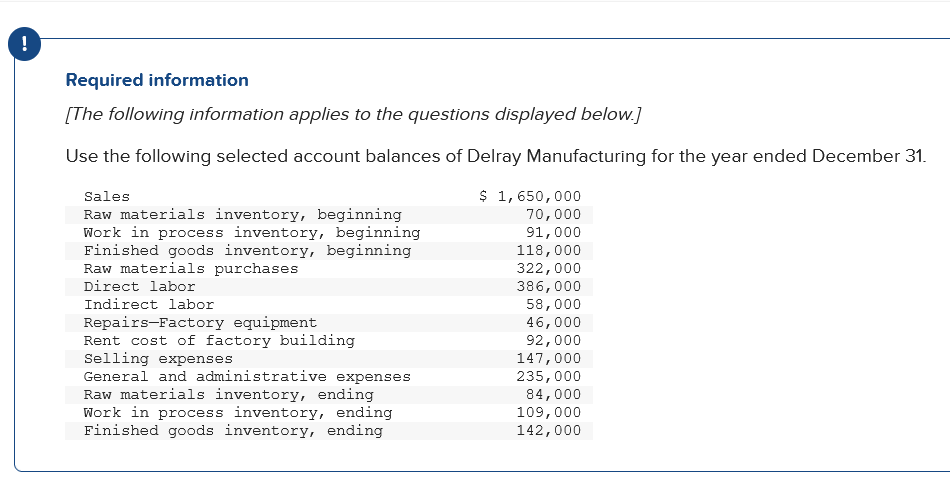 !
Required information
[The following information applies to the questions displayed below.]
Use the following selected account balances of Delray Manufacturing for the year ended December 31.
Sales
$ 1,650,000
Raw materials inventory, beginning
Work in process inventory, beginning
Finished goods inventory, beginning
Raw materials purchases
70,000
91,000
118,000
322,000
386,000
58,000
Direct labor
Indirect labor
Repairs-Factory equipment
Rent cost of factory building
Selling expenses
General and administrative expenses
Raw materials inventory, ending
Work in process inventory, ending
Finished goods inventory, ending
46,000
92,000
147,000
235,000
84,000
109,000
142,000
