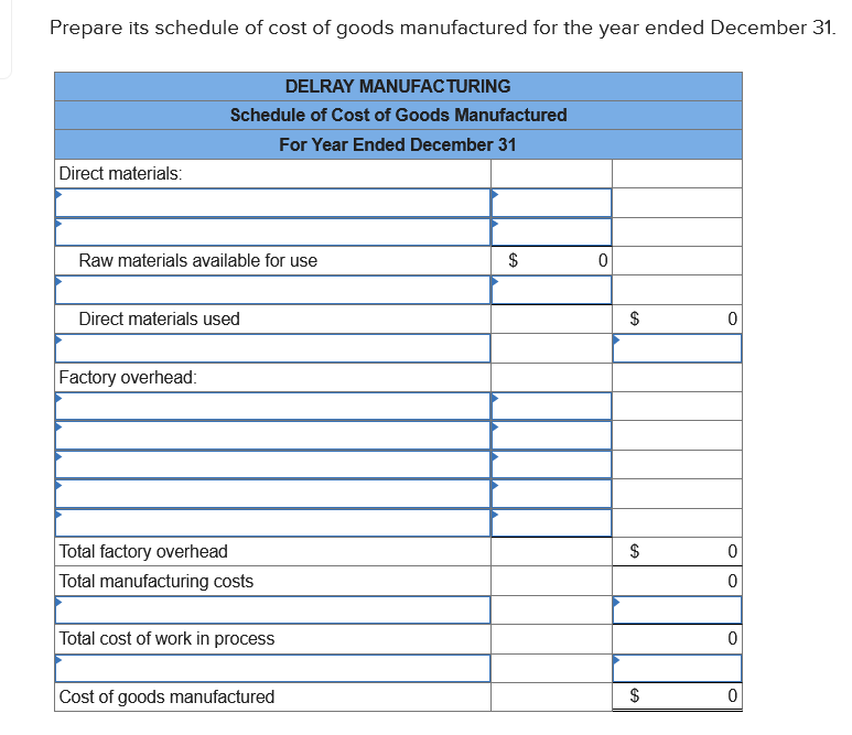 Prepare its schedule of cost of goods manufactured for the year ended December 31.
DELRAY MANUFACTURING
Schedule of Cost of Goods Manufactured
For Year Ended December 31
Direct materials:
Raw materials available for use
$
Direct materials used
$
Factory overhead:
Total factory overhead
Total manufacturing costs
$
Total cost of work in process
Cost of goods manufactured
$
%24
%24
%24
%24
