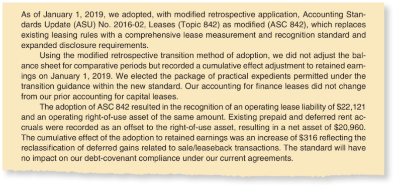 As of January 1, 2019, we adopted, with modified retrospective application, Accounting Stan-
dards Update (ASU) No. 2016-02, Leases (Topic 842) as modified (ASC 842), which replaces
existing leasing rules with a comprehensive lease measurement and recognition standard and
expanded disclosure requirements.
Using the modified retrospective transition method of adoption, we did not adjust the bal-
ance sheet for comparative periods but recorded a cumulative effect adjustment to retained earn-
ings on January 1, 2019. We elected the package of practical expedients permitted under the
transition guidance within the new standard. Our accounting for finance leases did not change
from our prior accounting for capital leases.
The adoption of ASC 842 resulted in the recognition of an operating lease liability of $22,121
and an operating right-of-use asset of the same amount. Existing prepaid and deferred rent ac-
cruals were recorded as an offset to the right-of-use asset, resulting in a net asset of $20,960.
The cumulative effect of the adoption to retained earnings was an increase of $316 reflecting the
reclassification of deferred gains related to sale/leaseback transactions. The standard will have
no impact on our debt-covenant compliance under our current agreements.
