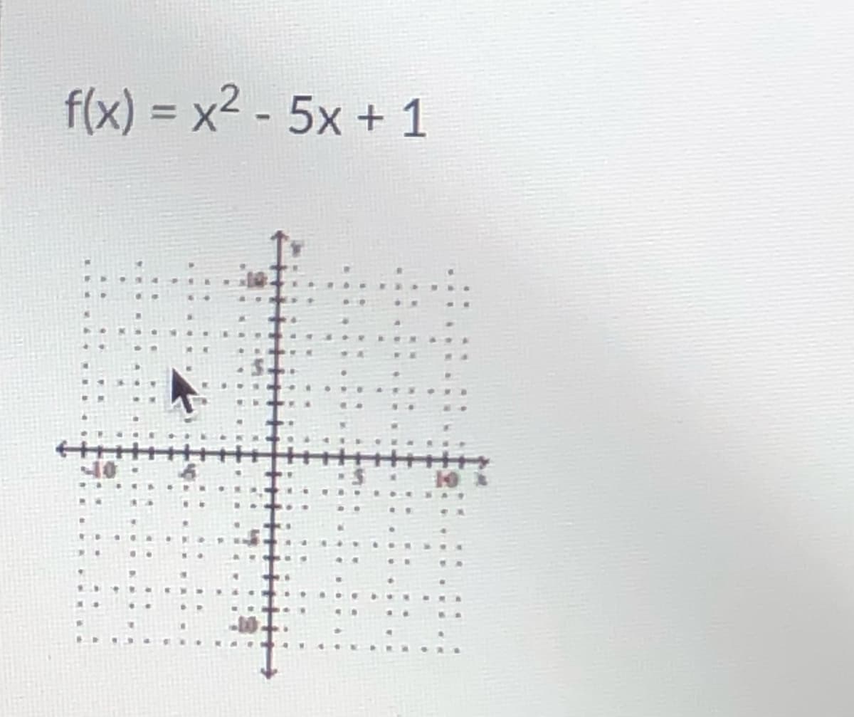 f(x) = x2 - 5x + 1
.3B
