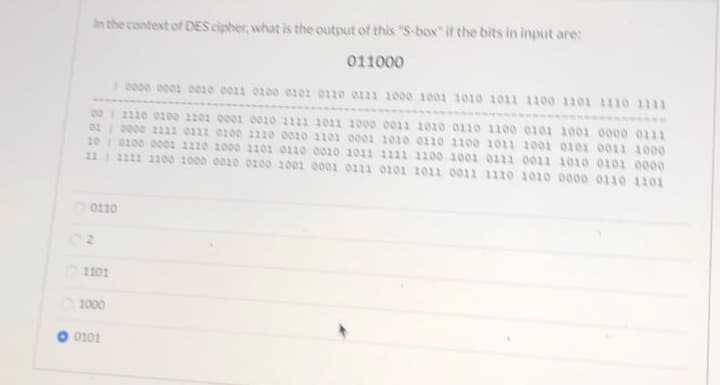 In the context of DES cipher, what is the output of this "S-box" if the bits in input are:
011000
0000 0001 c010 0011 o200 0201 0110 0111 1000 1001 1010 1011 1100 1101 1110 1111
00 1110 0200 2201 0001 0010 1111 1011 1000 0011 1010 0110 1100 0101 1001 0000 011
01 0000 1111 01 0100 10 0010 1101 0001 1010 0110 1100 1011 1001 0101 0011 1000
10 0100 0002 1110 1000 1101 0110 0010 1011 1111 1100 1001 0111 0011 1010 0101 0000
11 2211 1100 1000 0010 0200 1001 0001 0111 0101 1011 0011 1110 1010 0000 0110 1101
0110
1101
1000
0101
