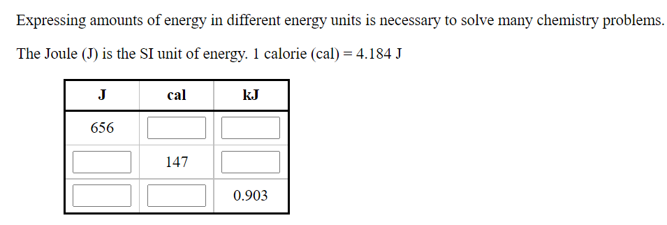 Expressing amounts of energy in different energy units is necessary to solve many chemistry problems.
The Joule (J) is the SI unit of energy. 1 calorie (cal) = 4.184 J
J
cal
kJ
656
147
0.903
