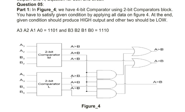 Question 05:
Part 1: In Figure_4; we have 4-bit Comparator using 2-bit Comparators block.
You have to satisfy given condition by applying all data on figure 4. At the end,
given condition should produce HIGH output and other two should be LOw.
A3 A2 A1 A0 = 1101 and B3 B2 B1 B0 = 1110
A>B
A>B
A,
2-bit
Comparator
A=B
Ba
A<B
A<B
в,
A,
A>B
2-bit
A=B
A=B
Comparator
в,
A<B
B.
Figure_4

