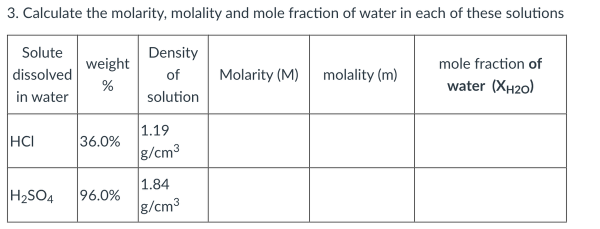 3. Calculate the molarity, molality and mole fraction of water in each of these solutions
Solute
Density
weight
mole fraction of
dissolved
of
Molarity (M)
molality (m)
%
water (XH20)
in water
solution
|1.19
HCI
36.0%
g/cm3
|1.84
H2SO4
96.0%
g/cm3
