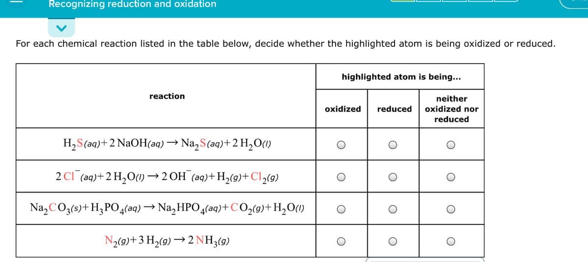 Recognizing reduction and oxidation
For each chemical reaction listed in the table below, decide whether the highlighted atom is being oxidized or reduced.
highlighted atom is being...
reaction
neither
oxidized
reduced
oxidized nor
reduced
H,S(aq)+2 N2OH(aq) → Na,S(aq)+2 H2O(1)
2 CI (aq)+2 H,O(1) → 2 OH (aq)+H2(9)+Cl2(9)
Na,CO3(s)+ H;PO4(aq) → Na,HPO4(aq)+CO2(9)+ H2O(1)
N2(9)+3 H,(9) → 2 NH3(9)
