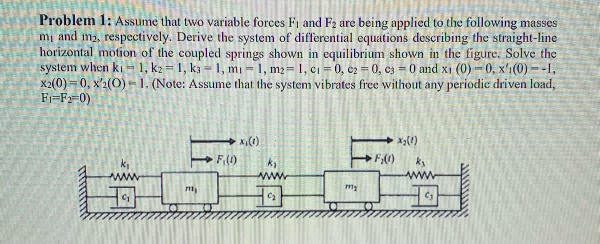 Problem 1: Assume that two variable forces F1 and F2 are being applied to the following masses
m₁ and m2, respectively. Derive the system of differential equations describing the straight-line
horizontal motion of the coupled springs shown in equilibrium shown in the figure. Solve the
system when kı = 1, k2= 1, k3= 1, m₁ = 1, m2 = 1, C1 = 0, c2 = 0, C3 = 0 and xi (0) = 0, x'ı(0) = -1,
x2(0) = 0, x′2(O) = 1. (Note: Assume that the system vibrates free without any periodic driven load,
F₁-F2-0)
→x (1)
x₂ (1)
C₁
71₁
F₁(1)
k₂
www
49₂
M₂
F₂(1)
ky
wwww
Cy