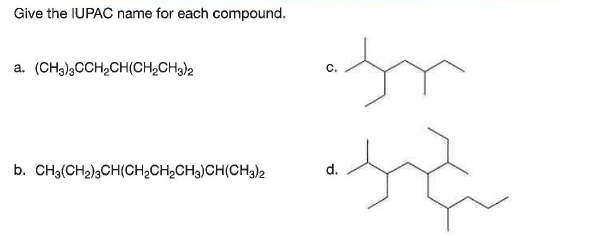 Give the IUPAC name for each compound.
a.
(CHa)3CCH,CH(CHCH3)2
b. CH3(CH2)3CH(CH,CH2CH3)CH(CH32
d.
