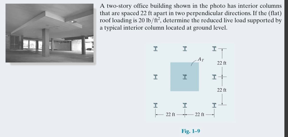 A two-story office building shown in the photo has interior columns
that are spaced 22 ft apart in two perpendicular directions. If the (flat)
roof loading is 20 lb/fť², determine the reduced live load supported by
a typical interior column located at ground level.
AT
22 ft
22 ft
- 22 ft + 22 ft
Fig. 1-9
