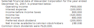Selected financial data of Alexander Corporation for the year ended
December 31, 2007, is presented below:
Operating income
Interest expense
Income before income taxes
P900,000
(100,000)
800,000
(320,000)
480,000
(200,000)
280.000
Income tax
Net income
Preferred stock dividend
Net income avai la ble to common stockholders
Common stock dividends were P120,000.
