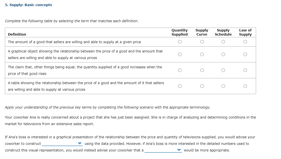 5. Supply: Basic concepts
Complete the following table by selecting the term that matches each definition.
Supply
Quantity
Supplied
Supply
Schedule
Law of
Definition
Curve
Supply
The amount of a good that sellers are willing and able to supply at a given price
A graphical object showing the relationship between the price of a good and the amount that
sellers are willing and able to supply at various prices
The claim that, other things being equal, the quantity supplied of a good increases when the
price of that good rises
A table showing the relationship between the price of a good and the amount of it that sellers
are willing and able to supply at various prices
Apply your understanding of the previous key terms by completing the following scenario with the appropriate terminology.
Your coworker Ana is really concerned about a project that she has just been assigned. She is in charge of analyzing and determining conditions in the
market for televisions from an extensive sales report.
If Ana's boss is interested in a graphical presentation of the relationship between the price and quantity of televisions supplied, you would advise your
v using the data provided. However, if Ana's boss is more interested in the detailed numbers used to
coworker to construct
construct this visual representation, you would instead advise your coworker that a
would be more appropriate.
