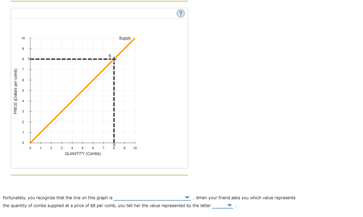 Supply
10
9
8
7
6.
2.
1
1
4
6
7
9
10
QUANTITY (Combs)
Fortunately, you recognize that the line on this graph is
When your friend asks you which value represents
the quantity of combs supplied at a price of $8 per comb, you tell her the value represented by the letter
PRICE (Dollars per comb)
