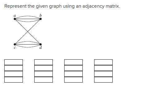 Represent the given graph using an adjacency matrix.
b
a