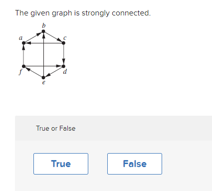 The given graph is strongly connected.
b
C
True or False
True
False