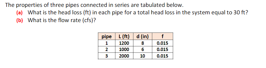 The properties of three pipes connected in series are tabulated below.
(a) What is the head loss (ft) in each pipe for a total head loss in the system equal to 30 ft?
(b) What is the flow rate (cfs)?
pipe L (ft) d (in)
f
1
1200
8
0.015
2
1000
6
0.015
3
2000
10
0.015
