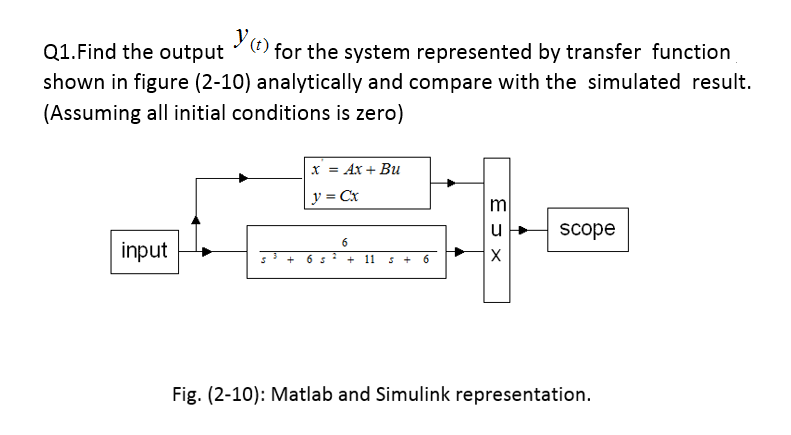 (t)
Q1.Find the output
2() for the system represented by transfer function
shown in figure (2-10) analytically and compare with the simulated result.
(Assuming all initial conditions is zero)
x = Ax + Bu
y = Cx
m
u
scope
6
input
+ 11
+
6
Fig. (2-10): Matlab and Simulink representation.
