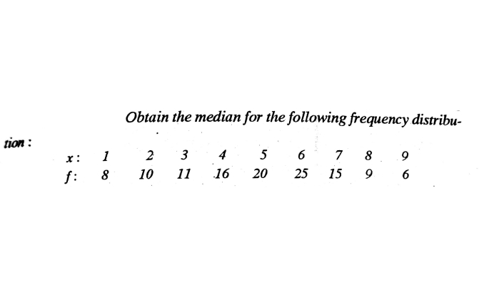 Obtain the median for the following frequency distribu-
tion :
8. 9
9 6
1
2
3
4
5
6
7
x:
f:
8
10
11
16
20
25
15
