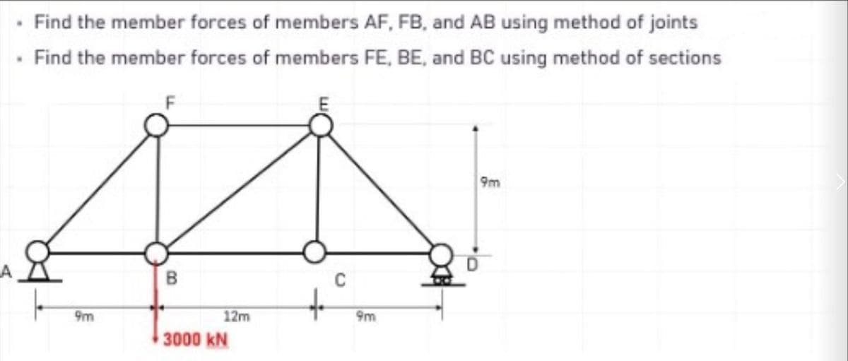 • Find the member forces of members AF, FB, and AB using method of joints
Find the member forces of members FE, BE, and BC using method of sections
9m
B
12m
3000 kN
C
9m
9m