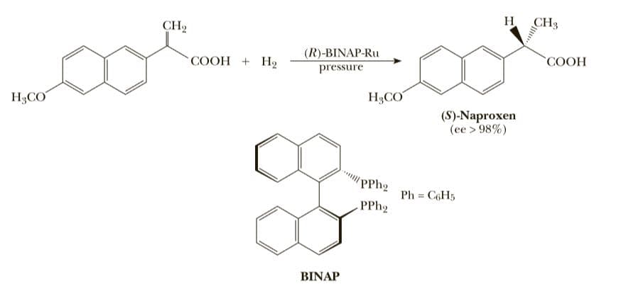 H CH3
CH2
(R)-BINAP-Ru
pressure
COOH
COOH + H2
H3CO
H3CO
(S)-Naproxen
(ee > 98%)
PPhg
Ph = C6H5
%3D
BINAP
