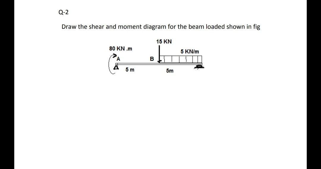 Q-2
Draw the shear and moment diagram for the beam loaded shown in fig
15 KN
80 KN .m
5 KN/m
5 m
5m

