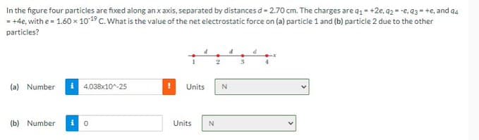 In the figure four particles are fixed along an x axis, separated by distances d- 2.70 cm. The charges are q1 - +2e, 92-e,a3- +e, and q4
= +4e, with e = 1.60 x 1019 C.What is the value of the net electrostatic force on (a) particle 1 and (b) particle 2 due to the other
particles?
(a) Number
4.038x10^-25
Units
N
(b) Number
Units
N
