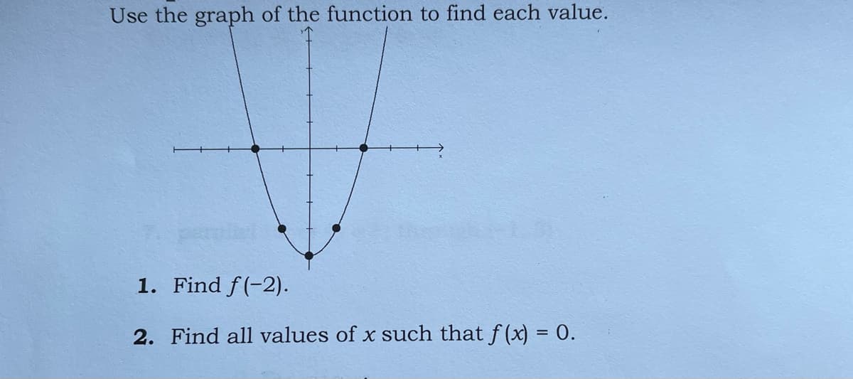 Use the graph of the function to find each value.
1. Find f(-2).
2. Find all values of x such that f (x) = 0.
