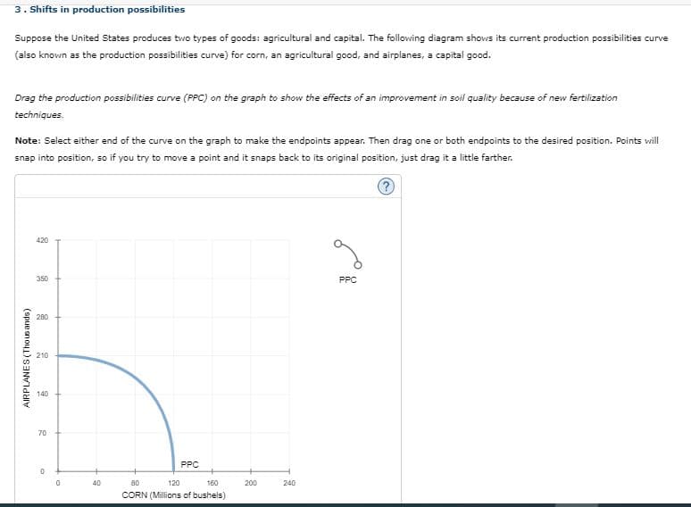 3. Shifts in production possibilities
Suppose the United States produces two types of goods: agricultural and capital. The following diagram shows its current production possibilities curve
(also known as the production possibilities curve) for corn, an agricultural good, and airplanes, a capital good.
Drag the production possibilities curve (PPC) on the graph to show the effects of an improvement in soil quality because of new fertilization
techniques.
Note: Select either end of the curve on the graph to make the endpoints appear. Then drag one or both endpoints to the desired position. Points vill
snap into position, so if you try to move a point and it snaps back to its original position, just drag it a little farther.
420
350
PPC
280
210
140
70 +
PPC
40
80
120
160
200
240
CORN (Millions of bushels)
AIRPLANES (Thous ands)
