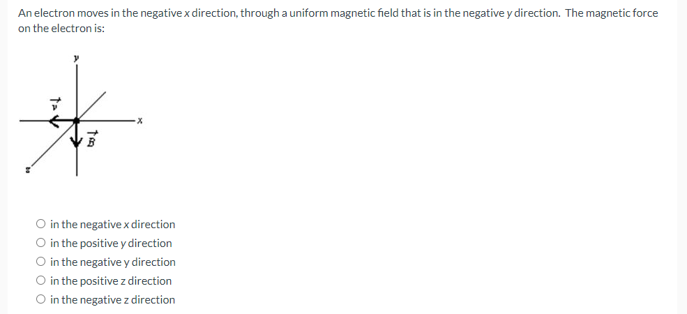 An electron moves in the negative x direction, through a uniform magnetic field that is in the negative y direction. The magnetic force
on the electron is:
Z
O in the negative x direction
O in the positive y direction
O in the negative y direction
O in the positive z direction
O in the negative z direction