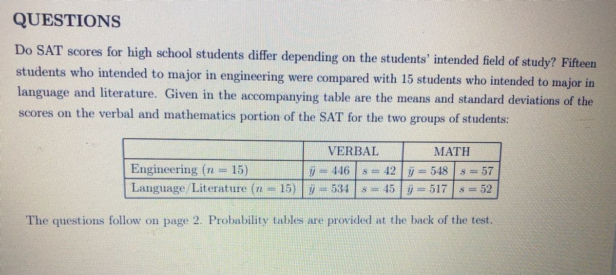QUESTIONS
Do SAT scores for high school students differ depending on the students' intended field of study? Fifteen
students who intended to major in engineering were compared with 15 students who intended to major in
language and literature. Given in the accompanying table are the means and standard deviations of the
scores on the verbal and mathematics portion of the SAT for the two groups of students:
VERBAL
MATH
Engineering (n = 15)
Language/Literature (n
9-446
42 g 548 s=57
15) 7
534
45 7=517 s=52
The questions follow on page 2. Probability tables are provided at the back of the test,

