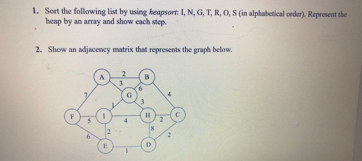 1. Sort the following list by using heapsort: I, N, G, T, R, O, S (in alphabetical order). Represent the
heap by an array and show each step.
2. Show an adjacency matrix that represents the graph below.
2.
3
6.
G.
7.
4.
4.
2.
8.
2.
1.
B.

