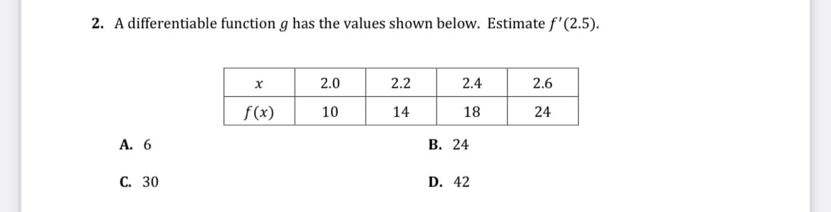 2. A differentiable function g has the values shown below. Estimate f'(2.5).
2.0
2.2
2.4
2.6
f(x)
10
14
18
24
А. 6
В. 24
С. 30
D. 42
