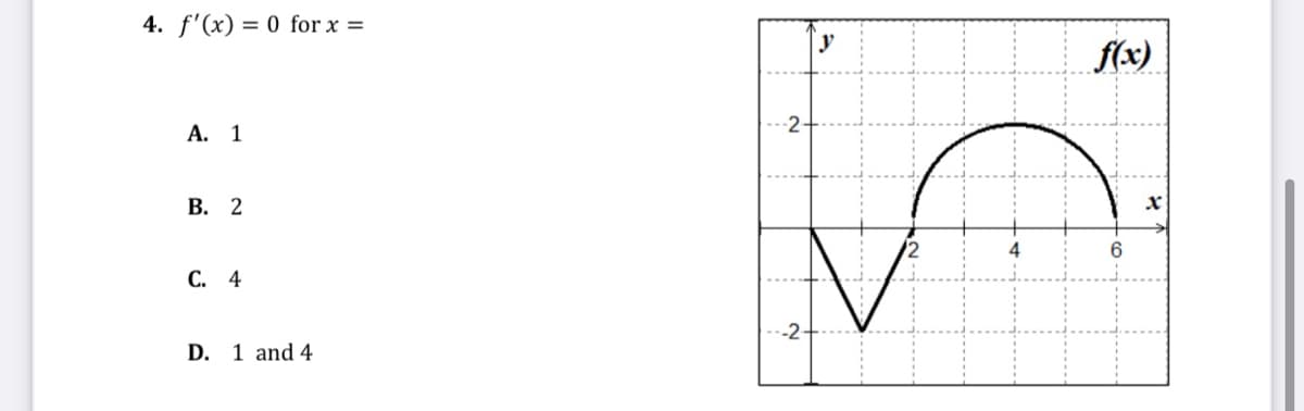 4. f'(x) = 0 for x =
y
f(x)
-2-
А. 1
В. 2
С. 4
-2-
D. 1 and 4
