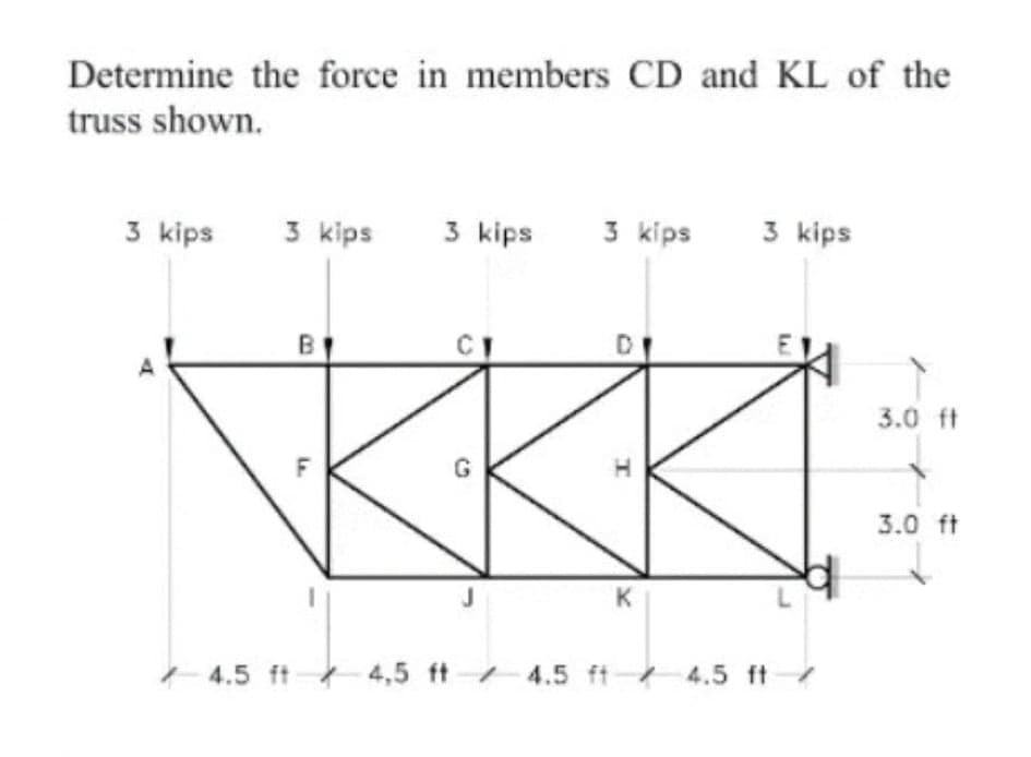 Determine the force in members CD and KL of the
truss shown.
3 kips
3 kips
3 kips
3 kips
3 kips
B
3.0 ft
3.0 ft
K
r 4.5 ft 4,5 ft- 4.5 ft-t 4.5 ft/
Le
