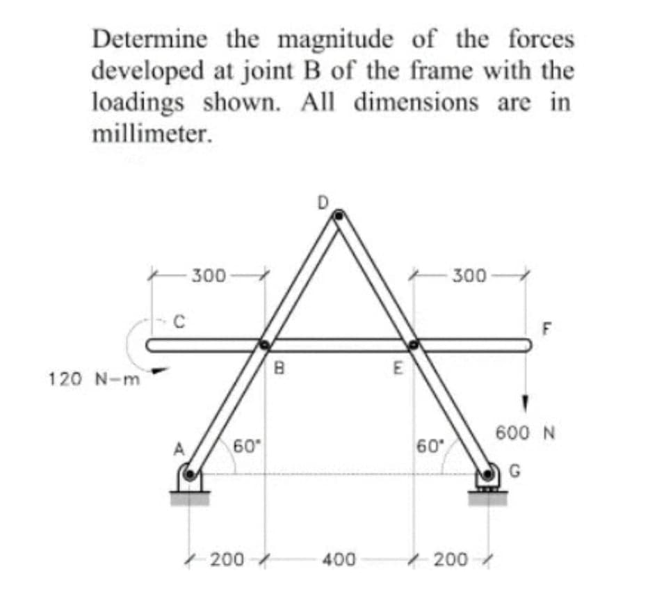 Determine the magnitude of the forces
developed at joint B of the frame with the
loadings shown. All dimensions are in
millimeter.
300
300
C
F
120 N-m
600 N
60
60
G
200
400
200
