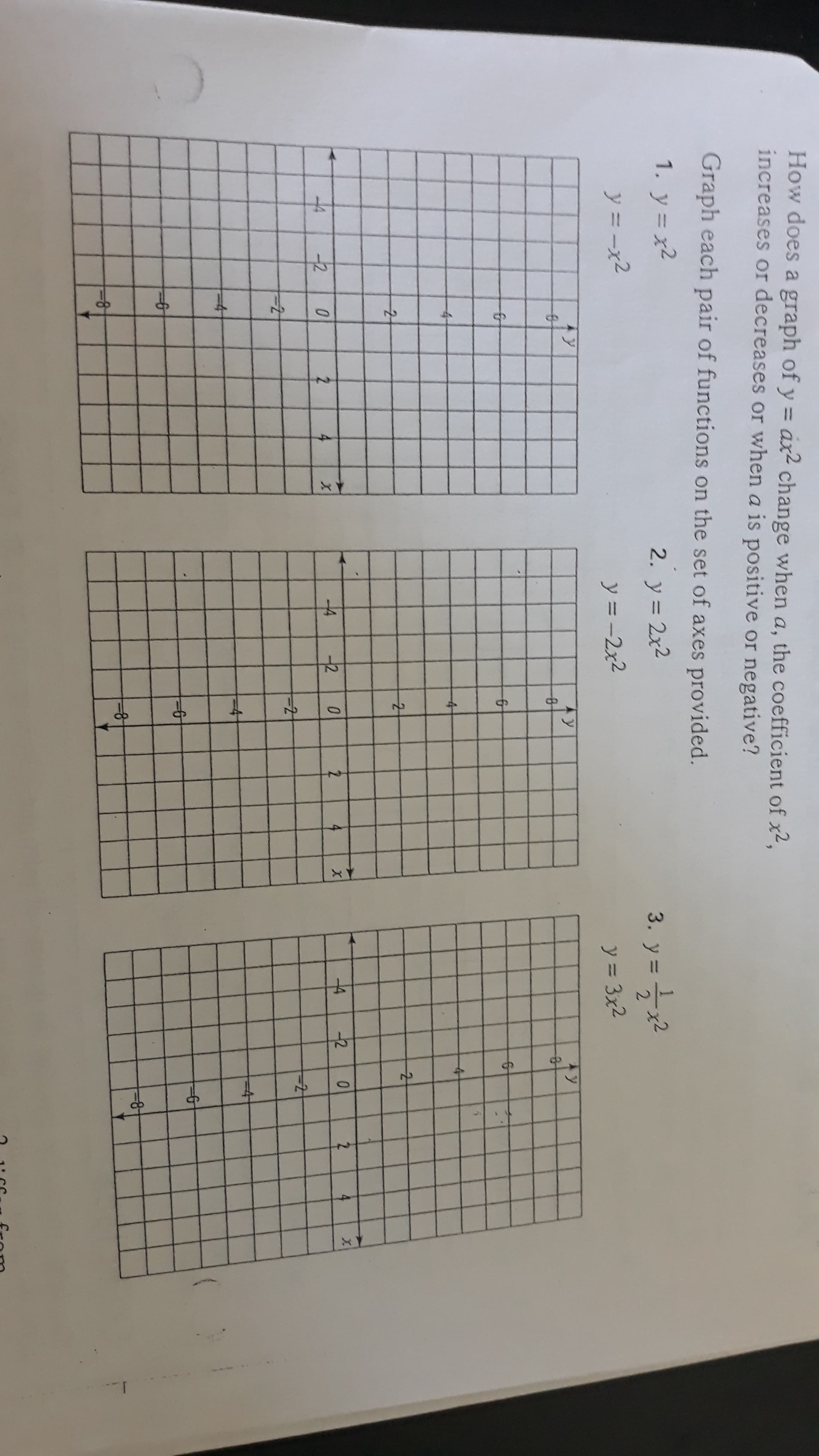 2. y= 2x2
y = -2x2
