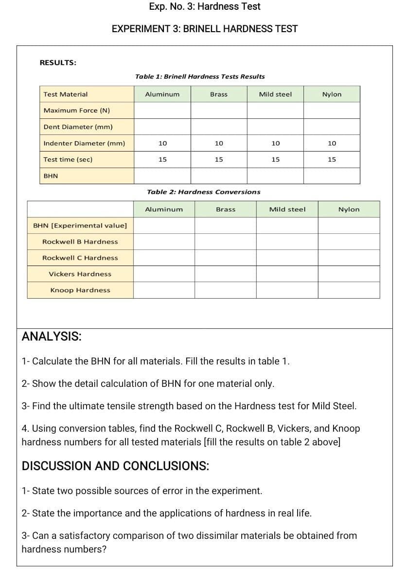 Exp. No. 3: Hardness Test
EXPERIMENT 3: BRINELL HARDNESS TEST
RESULTS:
Table 1: Brinell Hardness Tests Results
Test Material
Aluminum
Brass
Mild steel
Nylon
Maximum Force (N)
Dent Diameter (mm)
Indenter Diameter (mm)
10
10
10
10
Test time (sec)
15
15
15
15
BHN
Table 2: Hardness Conversions
Aluminum
Brass
Mild steel
Nylon
BHN [Experimental value]
Rockwell B Hardness
Rockwell C Hardness
Vickers Hardness
Knoop Hardness
ANALYSIS:
1- Calculate the BHN for all materials. Fill the results in table 1.
2- Show the detail calculation of BHN for one material only.
3- Find the ultimate tensile strength based on the Hardness test for Mild Steel.
4. Using conversion tables, find the Rockwell C, Rockwell B, Vickers, and Knoop
hardness numbers for all tested materials [fill the results on table 2 above]
DISCUSSION AND CONCLUSIONS:
1- State two possible sources of error in the experiment.
2- State the importance and the applications of hardness in real life.
3- Can a satisfactory comparison of two dissimilar materials be obtained from
hardness numbers?
