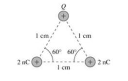 I cm
cm
60° 60%
2 nC +
+ 2 nC
1 cm
+.
