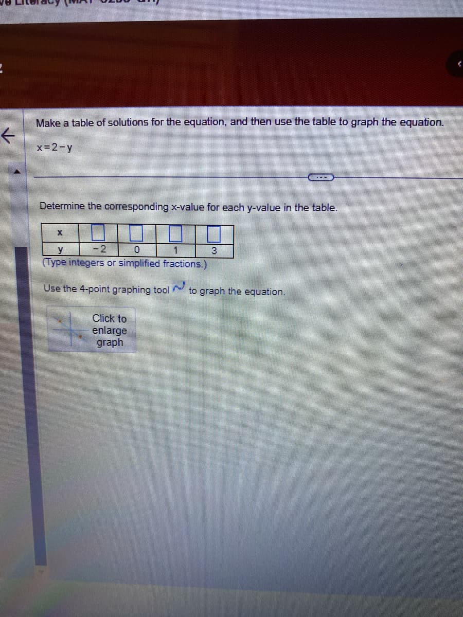 =
←
Make a table of solutions for the equation, and then use the table to graph the equation.
x=2-y
Determine the corresponding x-value for each y-value in the table.
X
y
0
1
-2
(Type integers or simplified fractions.)
Use the 4-point graphing tool to graph the equation.
Click to
enlarge
graph
3
