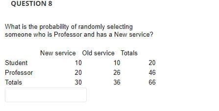 QUESTION 8
What is the probability of randomly selecting
someone who is Professor and has a New service?
New service Old service Totals
Student
10
10
20
Professor
20
26
46
Totals
30
36
66
