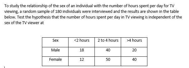 To study the relationship of the sex of an individual with the number of hours spent per day for TV
viewing, a random sample of 180 individuals were interviewed and the results are shown in the table
below. Test the hypothesis that the number of hours spent per day in TV viewing is independent of the
sex of the TV viewer at
Sex
<2 hours
2 to 4 hours
>4 hours
Male
18
40
20
Female
12
50
40
