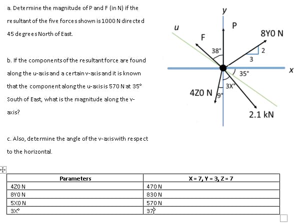 a. Determine the magnitude of P and F (in N) if the
y
resultant of the five forcesshown is 1000 N dire cted
45 degrees North of East.
8YO N
F
38°
2
b. If the components of the resultant force are found
3
along the u-axis and a certain v-axis and it is known
35°
that the component along the u-axisis 570 N at 35°
3x
4Z0 N
South of East, what is the magnitude along the v-
axis?
2.1 kN
C. Also, determine the angle of the v-axiswith re spect
to the horizontal.
Parameters
X= 7, Y = 3, Z = 7
420 N
470N
8YON
830 N
5XON
570N
3X
37
P.
