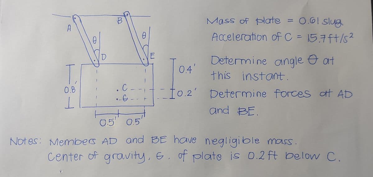 Mass of plate = 0.61 slug
||
A
Acceleration of C = 15.7ft/5?
[04
Determine oangle & at
T.
0.4'
this instant.
0.8
.C
I0.2' Deterrmine forces at AD
.
G--
IT
and BE.
0.5 0.5'
Not es: Members AD and BE have negligible moss.
center of gravity, &. of plate is 0.2 ft below C.
