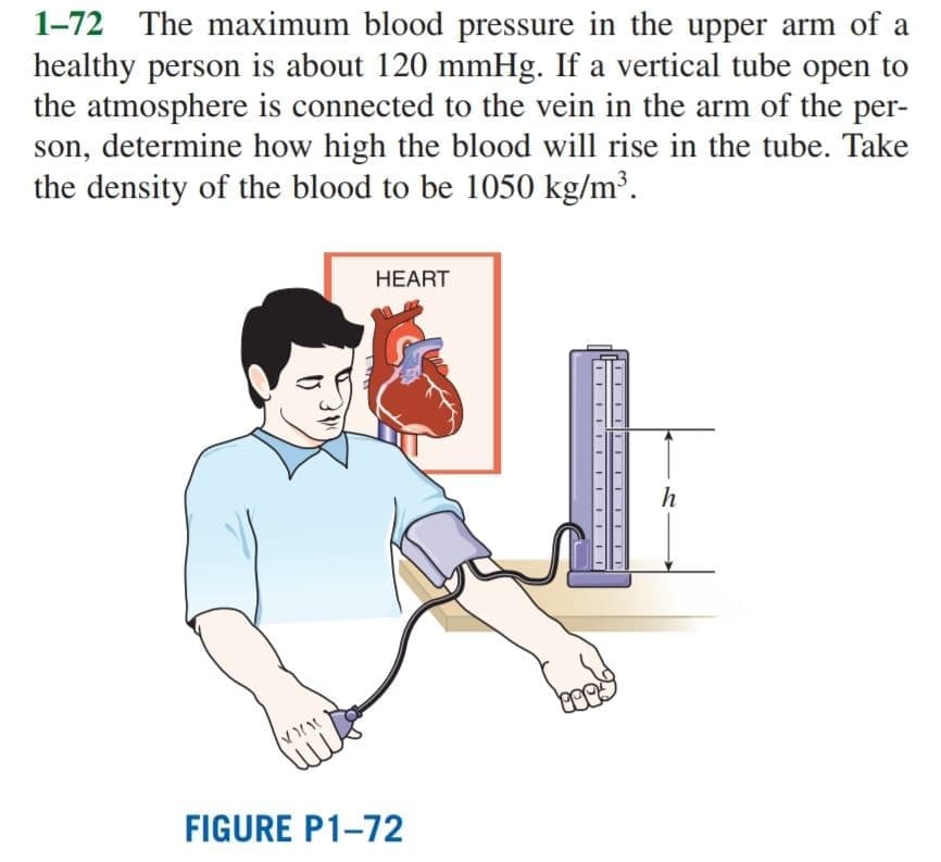 1-72 The maximum blood pressure in the upper arm of a
healthy person is about 120 mmHg. If a vertical tube open to
the atmosphere is connected to the vein in the arm of the per-
son, determine how high the blood will rise in the tube. Take
the density of the blood to be 1050 kg/m³.
HEART
h
FIGURE P1-72
