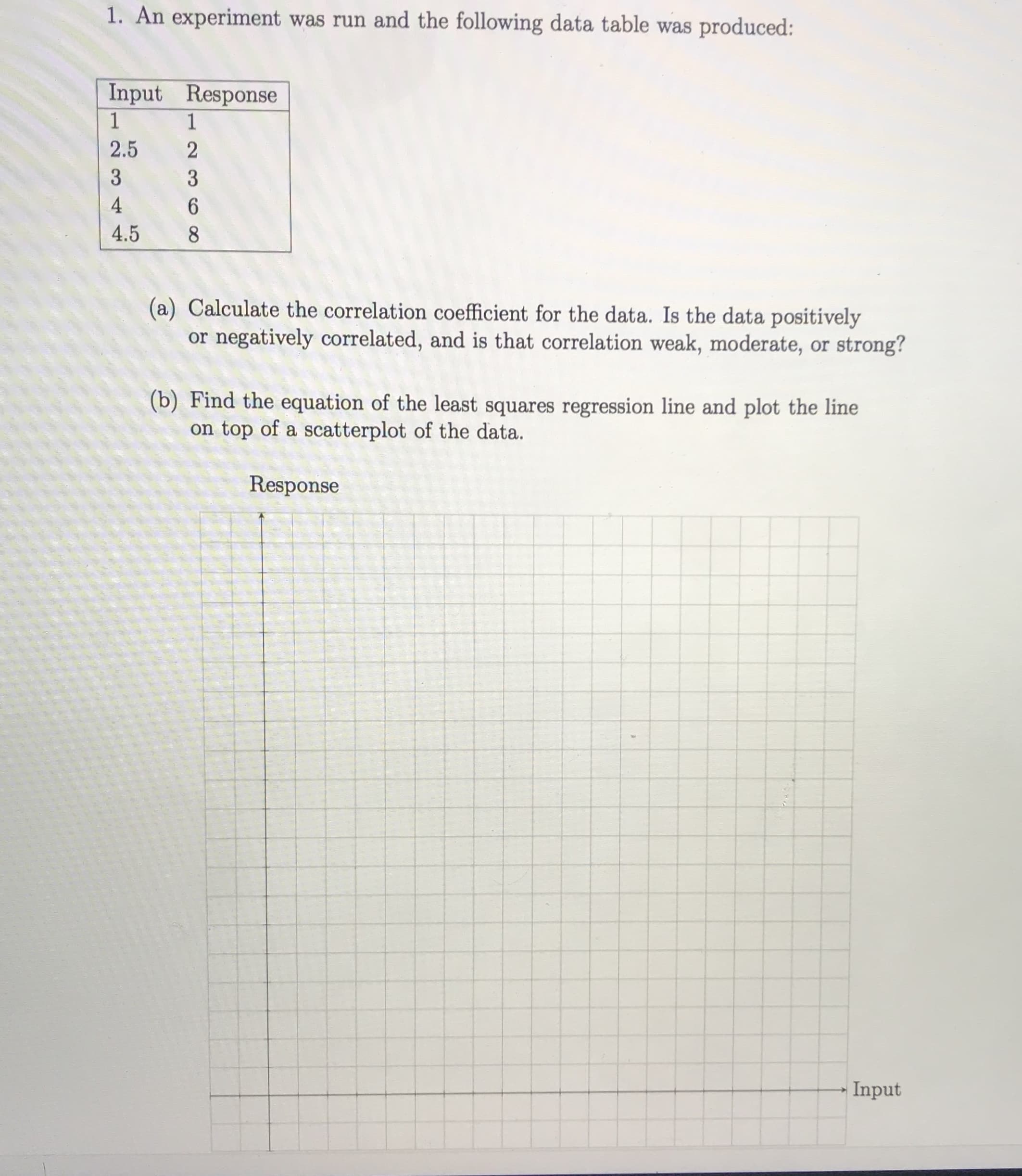 1. An experiment was run and the following data table was produced:
Input Response
2.5
3
4
4.5
(a) Calculate the correlation coefficient for the data. Is the data positively
or negatively correlated, and is that correlation weak, moderate, or strong?
(b) Find the equation of the least squares regression line and plot the line
on top of a scatterplot of the data.
