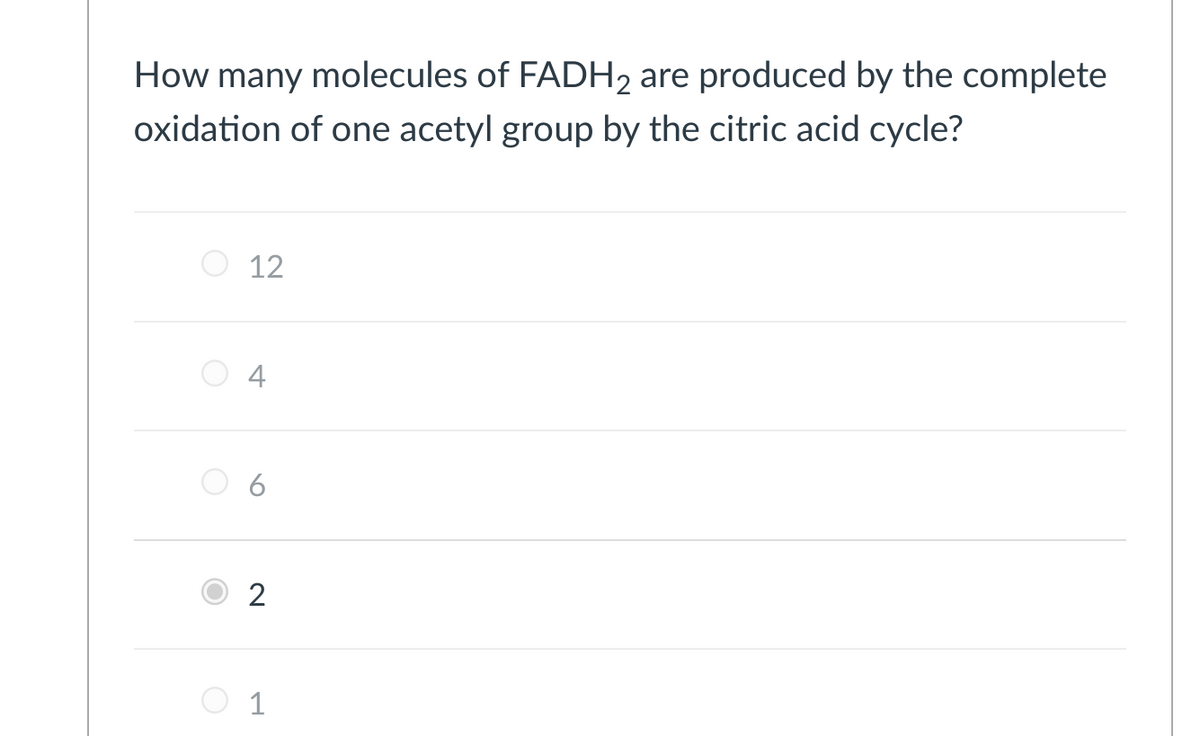 How many molecules of FADH2 are produced by the complete
oxidation of one acetyl group by the citric acid cycle?
12
4
2
1