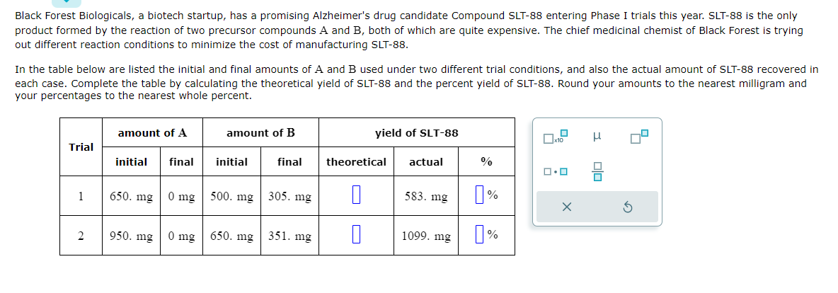 Black Forest Biologicals, a biotech startup, has a promising Alzheimer's drug candidate Compound SLT-88 entering Phase I trials this year. SLT-88 is the only
product formed by the reaction of two precursor compounds A and B, both of which are quite expensive. The chief medicinal chemist of Black Forest is trying
out different reaction conditions to minimize the cost of manufacturing SLT-88.
In the table below are listed the initial and final amounts of A and B used under two different trial conditions, and also the actual amount of SLT-88 recovered in
each case. Complete the table by calculating the theoretical yield of SLT-88 and the percent yield of SLT-88. Round your amounts to the nearest milligram and
your percentages to the nearest whole percent.
Trial
1
2
amount of A
initial
650. mg
950. mg
final
0 mg
0 mg
amount of B
initial
500. mg
650. mg
final
305. mg
351. mg
yield of SLT-88
theoretical
0
0
actual
583. mg
1099. mg
%
0%
0%
x10 μ
ロ・ロ
X
00