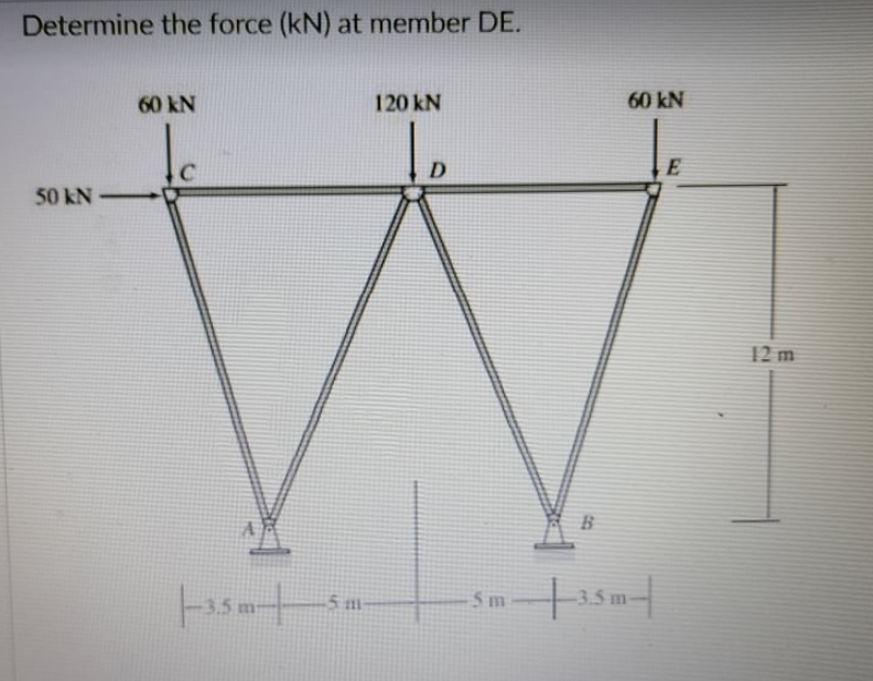 Determine the force (kN) at member DE.
60 kN
120 kN
60 kN
D
50 kN -
12 m
3.5m
5 m
-3.5 m
