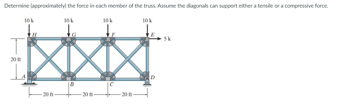 Determine (approximately) the force in each member of the truss. Assume the diagonals can support either a tensile or a compressive force.
10 k
10 k
10 k
10 k
to
E
5 k
20 ft
D
B
20 ft-
20 ft
20 ft
