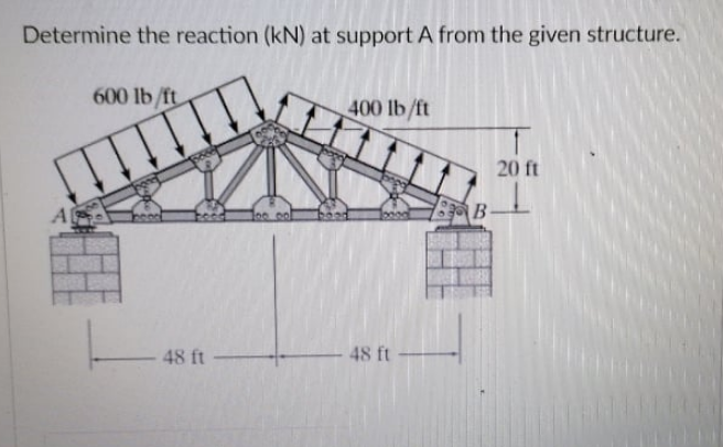 Determine the reaction (kN) at support A from the given structure.
600 lb/ft
400 lb/ft
20 ft
A
48 ft-
48 ft
